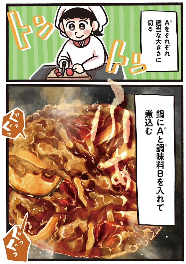 肉と野菜をそれぞれ適当な大きさに切って…