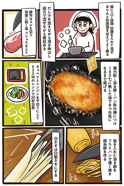 鍋に八丁味噌 砂糖を入れて混ぜ…