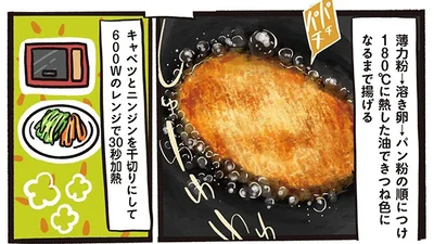 とんかつを揚げて野菜はチン