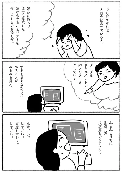 みるみるうちに告別式の式次第もできていた
