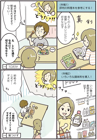 作戦をたてた！