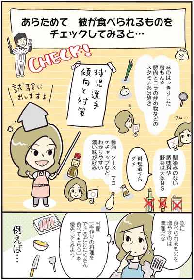 あらためて彼が食べられるものをチェック
