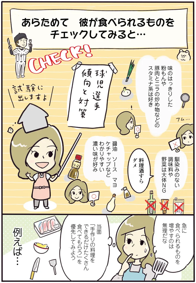 あらためて彼が食べられるものをチェック