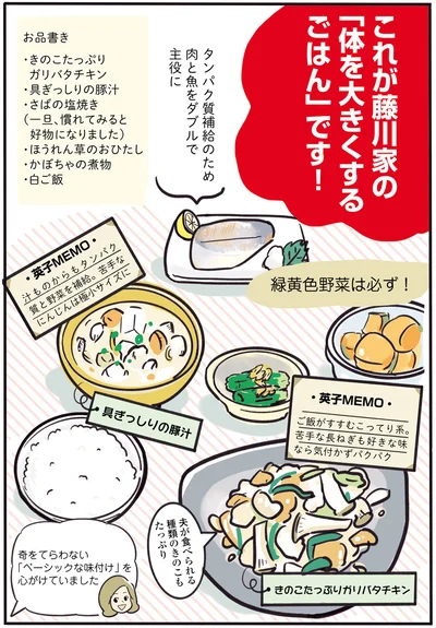 藤川家の「体を大きくするごはん」