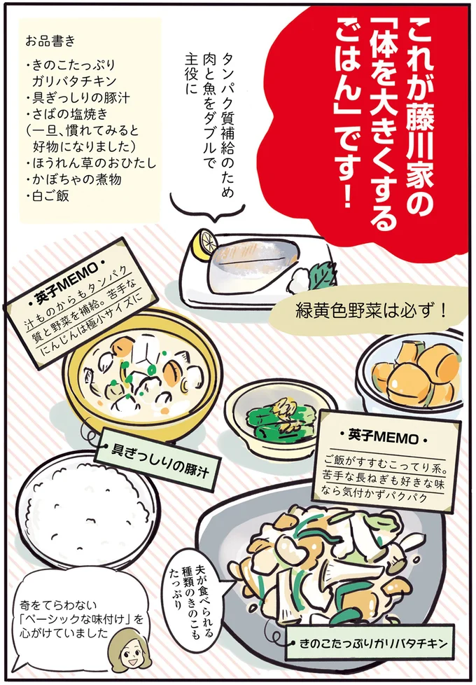 藤川家の「体を大きくするごはん」