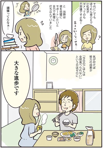 努力の成果が…！