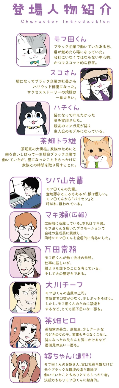 登場人物紹介
