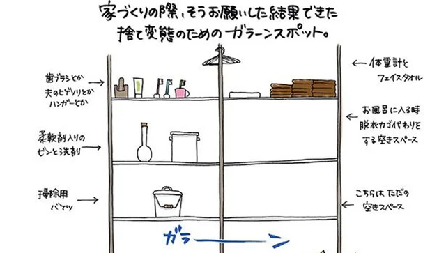 収納場所は余っているのに！バスタオルの使用廃止をめぐる母と娘の攻防