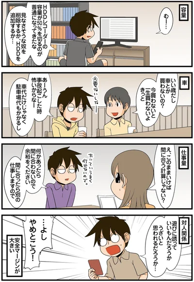 安全マージンが大きい