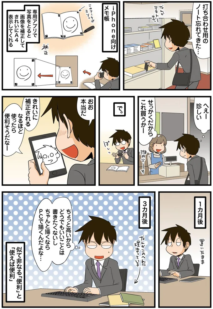 使ったら便利そうだなー
