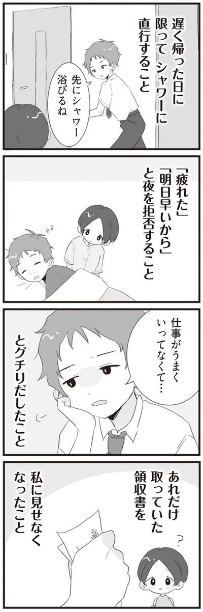 仕事がうまくいってなくて…