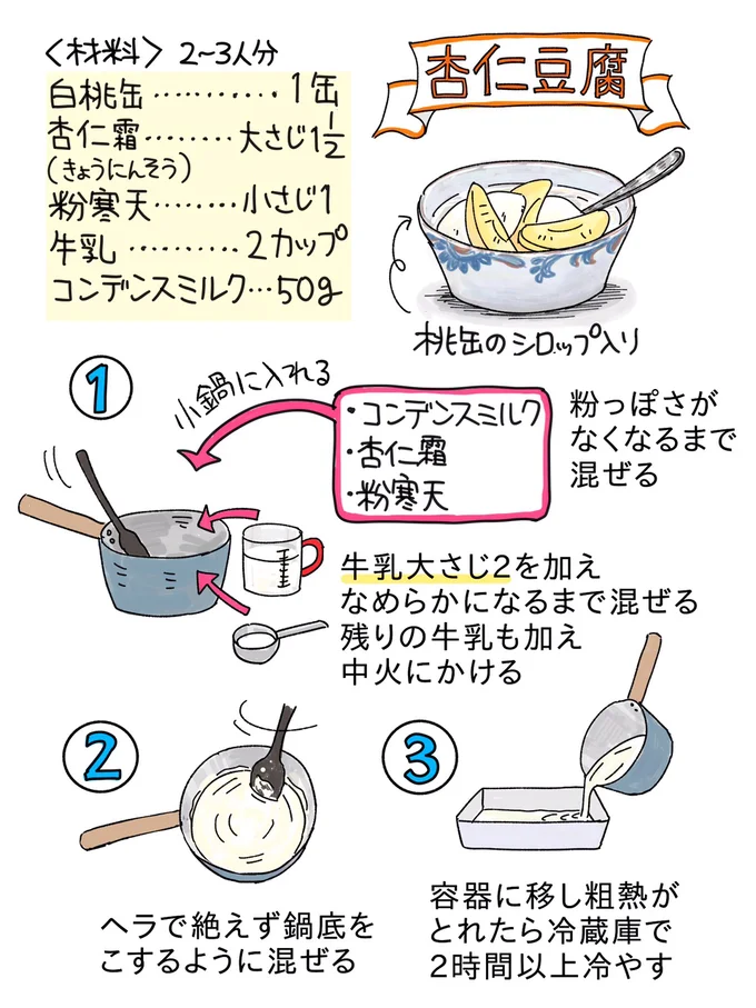 【全画像を見る】かんたんに作れておいしい！なかしましほさんの杏仁豆腐