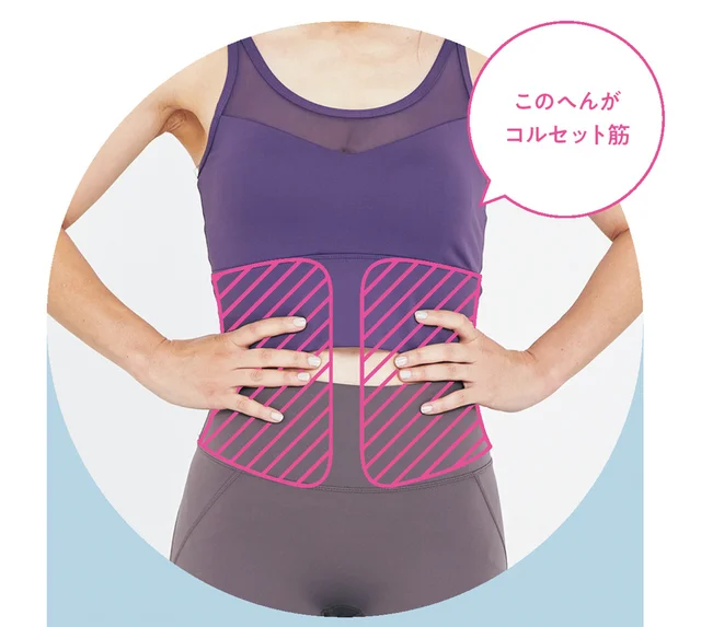 見た目が激変！ 気付いたらいつでもできる筋トレ「ドローイン」でお腹を凹ませよう／ダイエット母さん、20kgの脂肪をちぎり捨ててみた。（2）