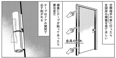 テープが貼ってあったら要注意