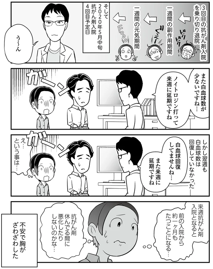 しかし翌週も