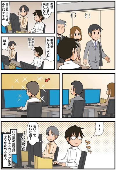 若いっていいなあ…