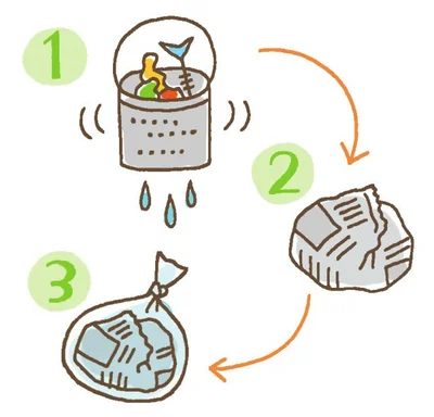 生ゴミは水けをしっかり切って、新聞紙に包んで、ポリ袋へ。厳重ガードで臭い防止！