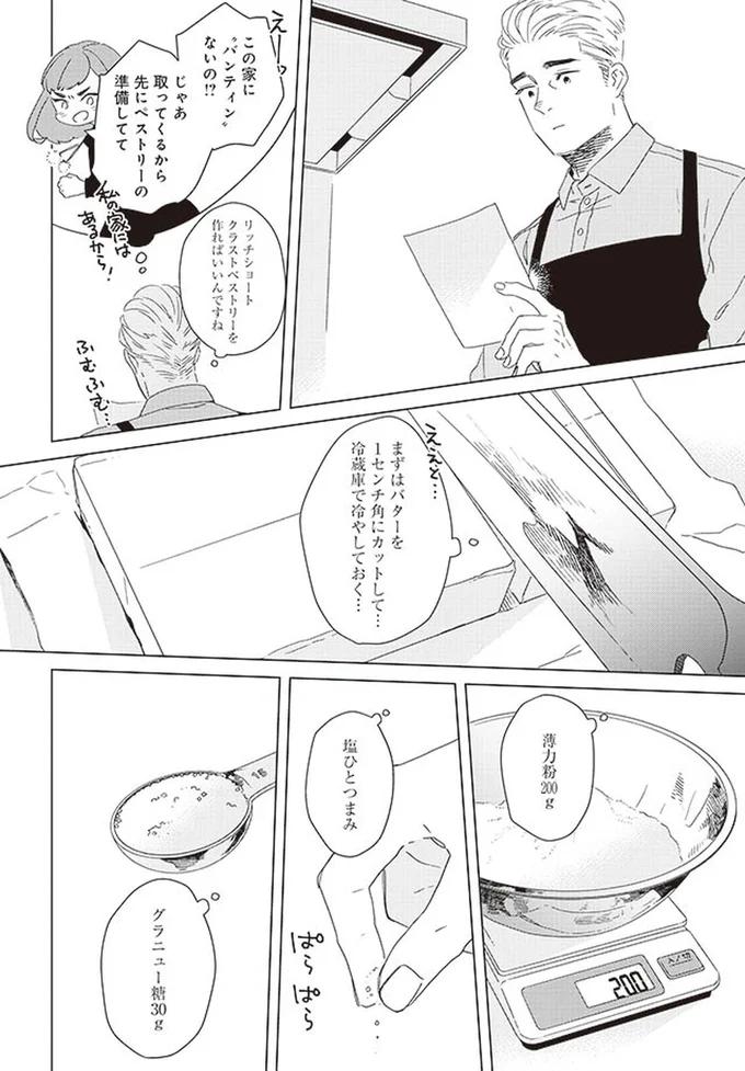 まずはバターを1センチ角にカットして…