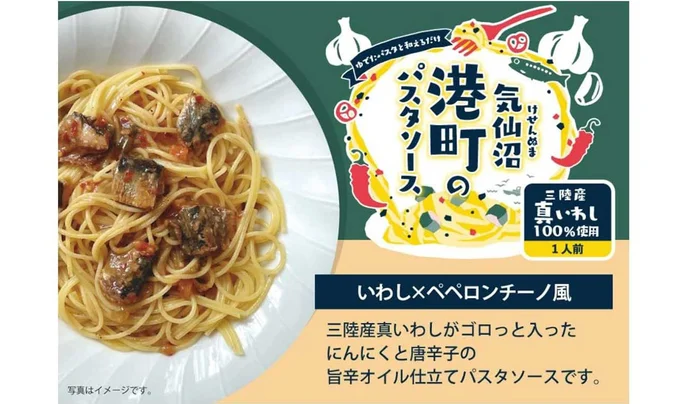 国産のさば・いわしを使用した和えるだけのパスタソースです。