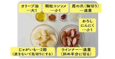 ペペロンチーノ風ソーセージポテトの材料