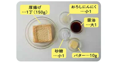 厚揚げガーリックステーキの材料