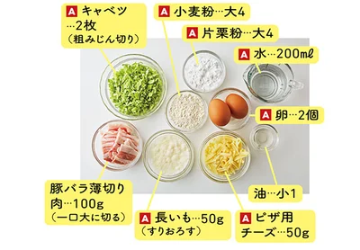 材料