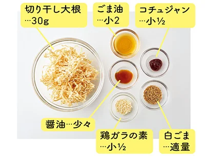 材料