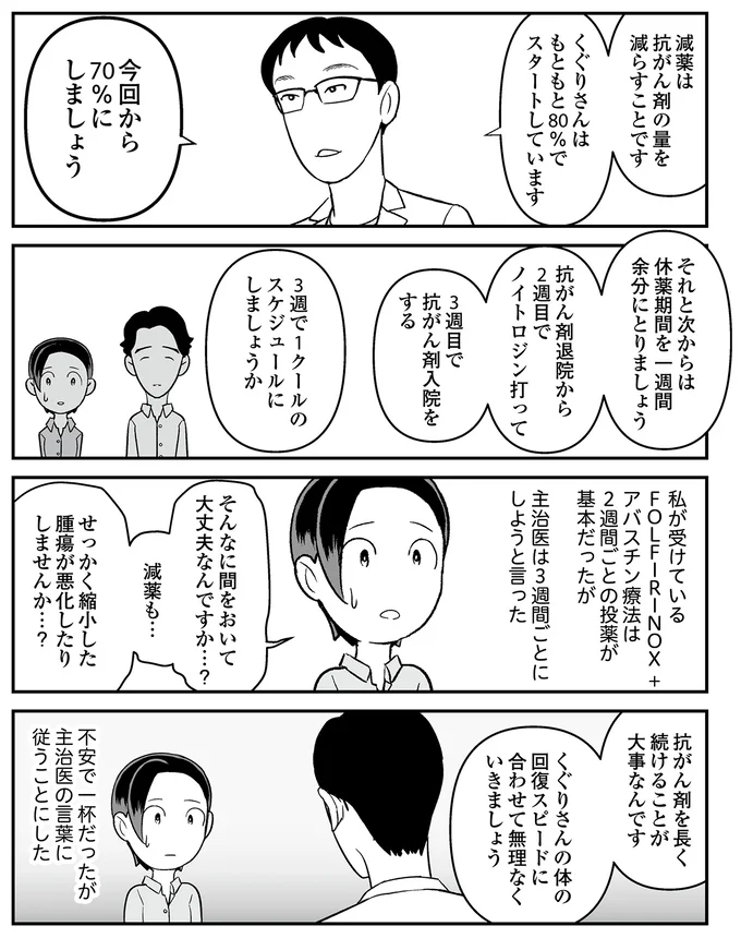 悪化したりしませんか…？