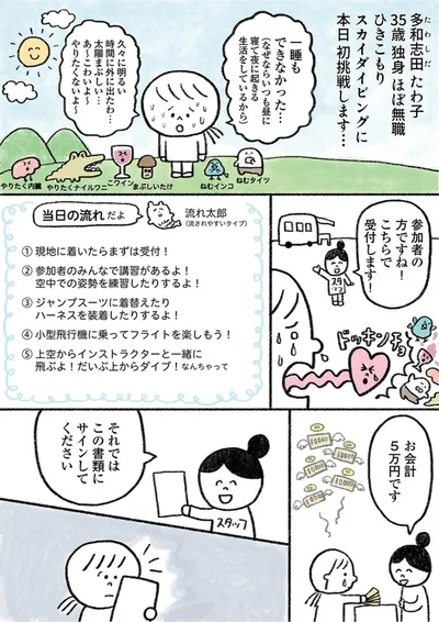 『生きるのがしんどい女が「死ぬまでにやりたいことリスト」を消化していく話』より