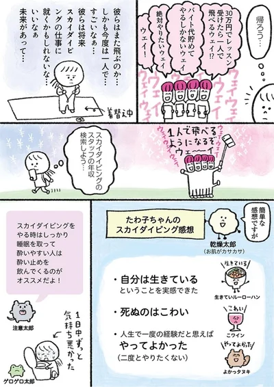 『生きるのがしんどい女が「死ぬまでにやりたいことリスト」を消化していく話』より