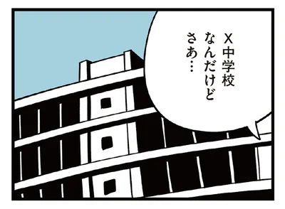 進学先の中学校