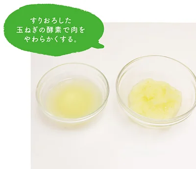 すりおろした玉ねぎの酵素で肉をやわらかくする