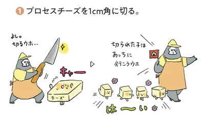 作り方１：プロセスチーズを１cm角に切る。