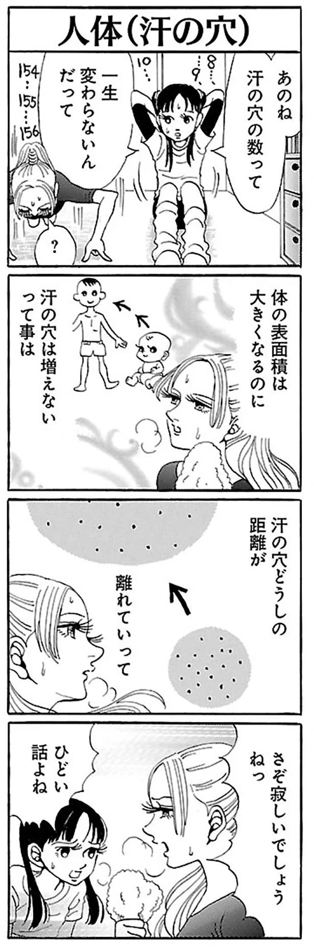 体の表面積は大きくなるのに