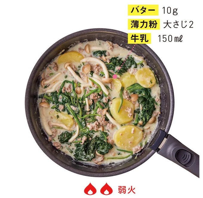 バターと薄力粉を入れて混ぜ、牛乳を加えてとろみがつくまで混ぜる