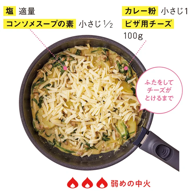塩、コンソメ、カレー粉を加えて混ぜ、チーズをのせて加熱