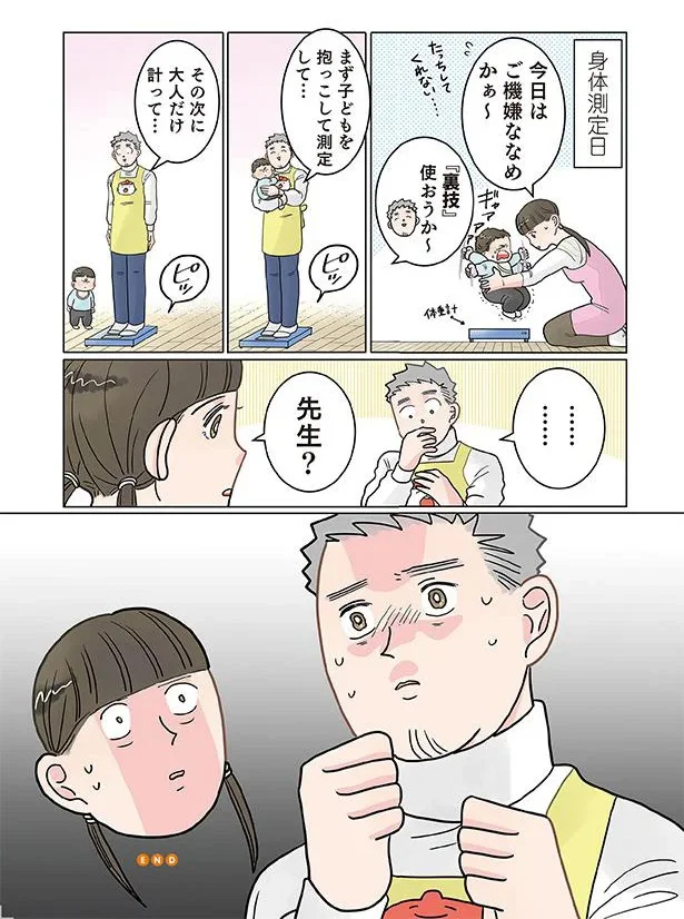 体重測定
