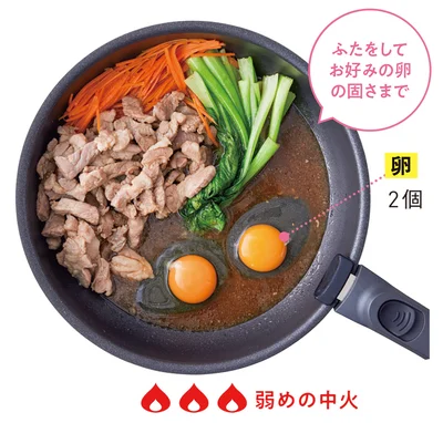 卵を割り入れ、焼く