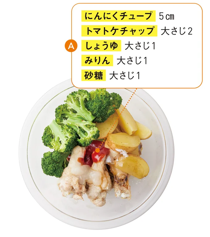 水分が出たら捨てて、Aを入れて混ぜる