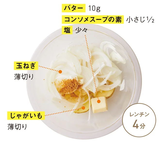 耐熱ボウルに材料を入れてラップをかけ、4分レンチンする
