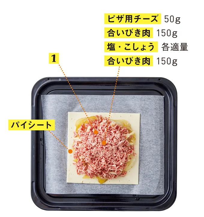 パイシート、1、チーズ、ひき肉半量、塩・こしょう、残りのひき肉の順のせる