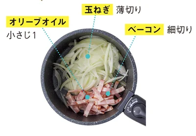 鍋にオリーブオイル、玉ねぎ、ベーコンを入れる