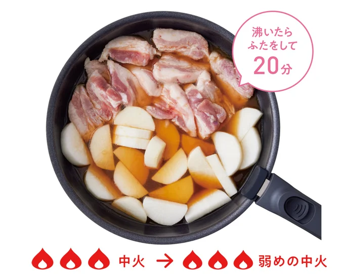 沸いたら火を弱め、煮込む