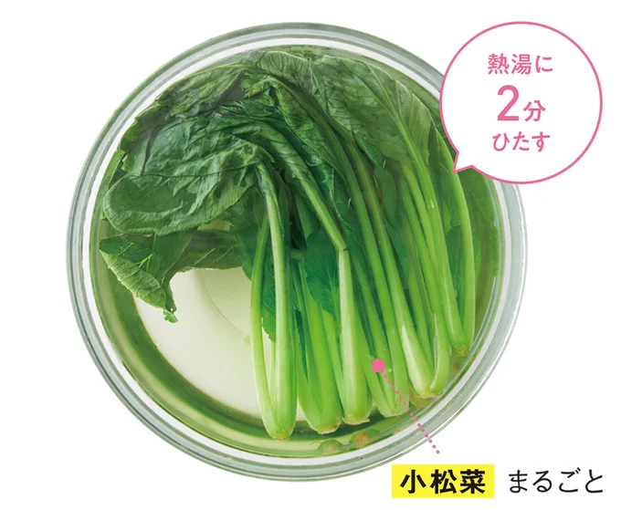 耐熱ボウルに小松菜を入れ、熱湯にひたす