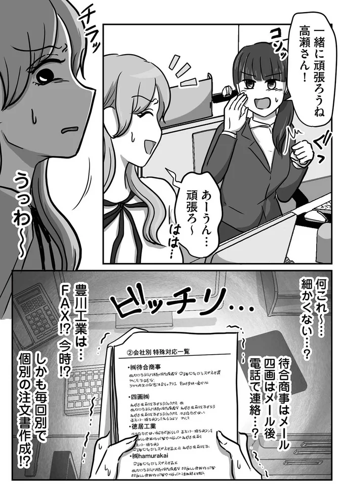 何これ～...細かくない？
