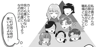 居心地が悪いんだよなぁ…