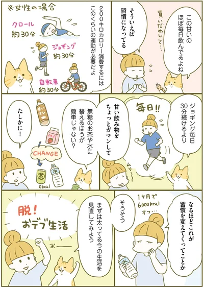 まずは太ってる今の生活を見直してみよう