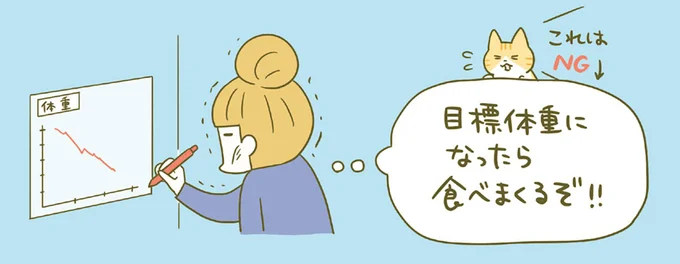 ダイエットをイベントじゃなくて習慣に！
