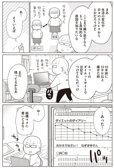 ダイエットサイトの日記