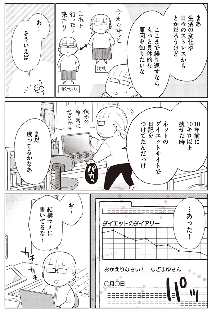 ダイエットサイトの日記